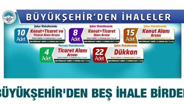 Büyükşehir'den beş ihale birden