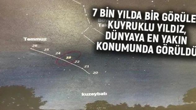 7 bin yılda bir görülen kuyruklu yıldız, dünyaya en yakın konumunda görüldü