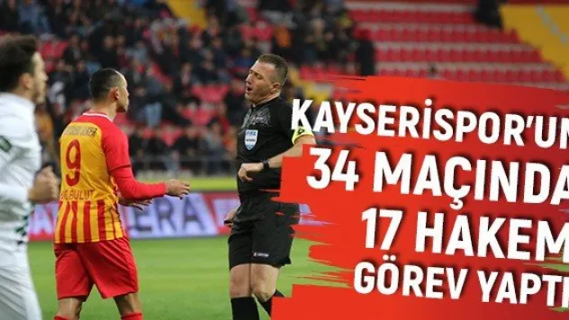 Kayserispor'un 34 maçında 17 hakem görev yaptı