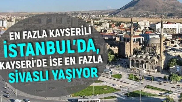 En fazla Kayserili İstanbul'da, Kayseri'de ise en fazla Sivaslı yaşıyor