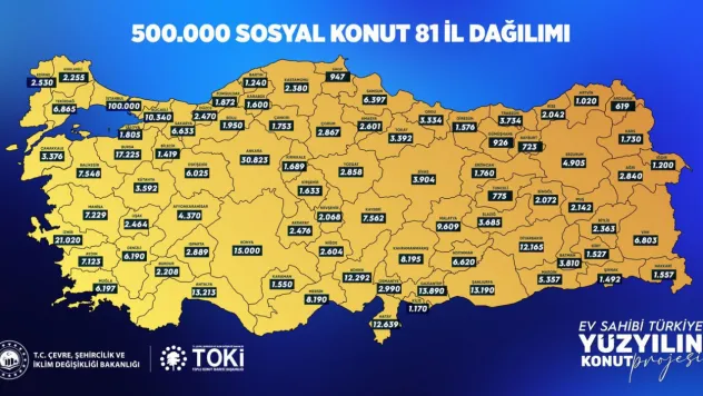 500 bin sosyal konutun 7 bin 562'si Kayseri'ye yapılacak