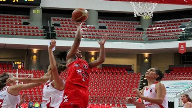 Abdullah Gül Üniversitesi: 80 - Yakın Doğu Üniversitesi: 76
