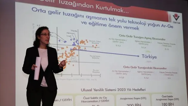Agü'de, Avrupa Birliği Ufuk 2020 Programı Ulusal Bilgi Günü Düzenlendi