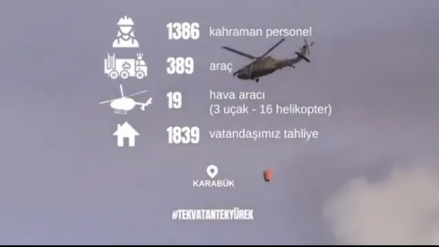 Akar'dan Orman Yangınları Mesajı: 'Birlikte Koruyacağız'