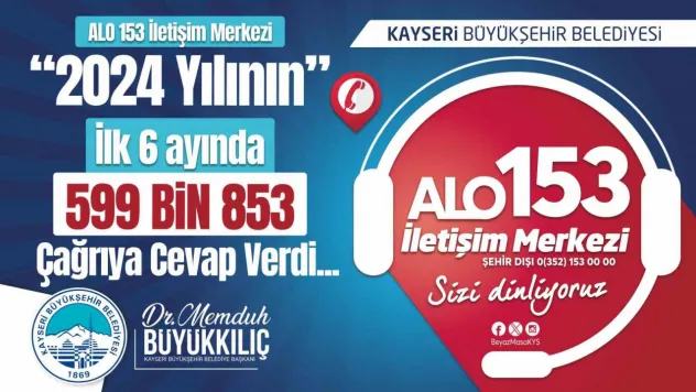 Alo 153 İletişim Merkezi, ilk 6 ayda 600 bin çağrıya cevap verdi