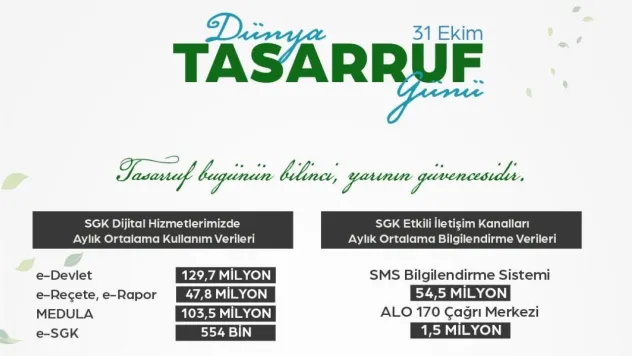 Bakan Işıkhan, 'Zaman ve kaynakların verimli kullanılmasını sağlıyoruz'