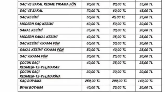 Berberlere fiyat güncellemesi