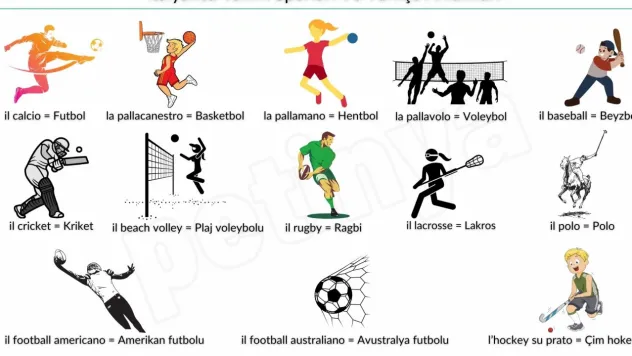 Dünyanın en zor sporu belli oldu: Sonuçlar şaşırtıcı