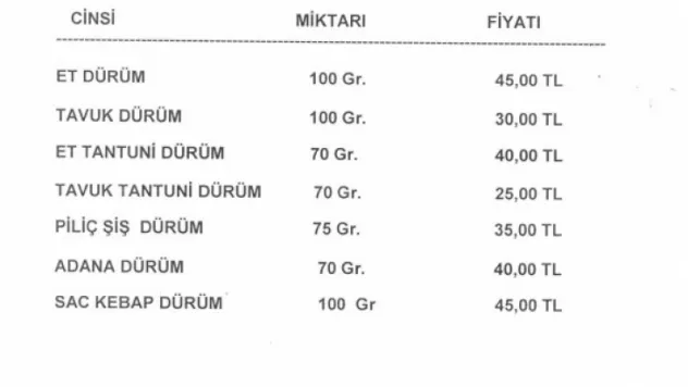Dürüm fiyatları güncellendi