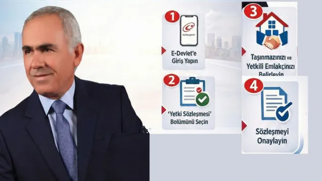 Gayrımenkul Danışmanı İsmet Yılmaz: Emlak Sektöründe Şeffaflık İçin Yeni Dönem