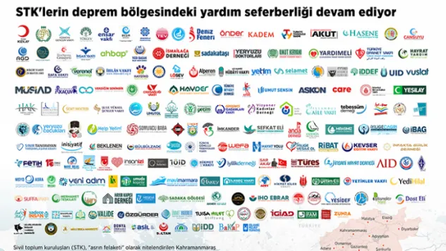 Gönüllü STK'lar takdir topluyor