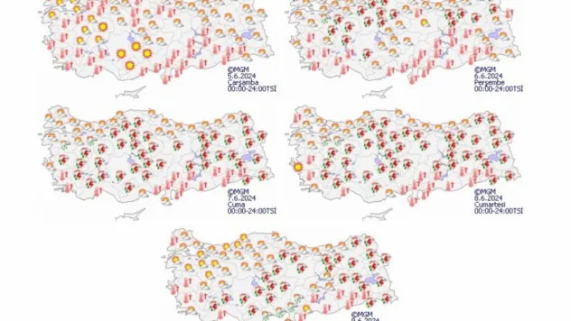 Hafta sonu yağış etkili olacak