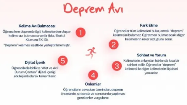 İlkokullarda 'Deprem Avı' etkinliği düzenlenecek