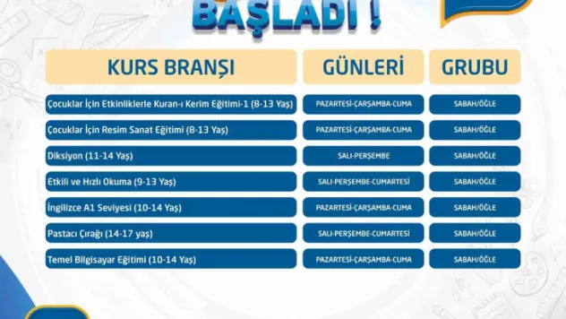 KAYMEK Sanat Ve Mesleki Eğitim Yaz Dönemi kurs kayıtları başladı