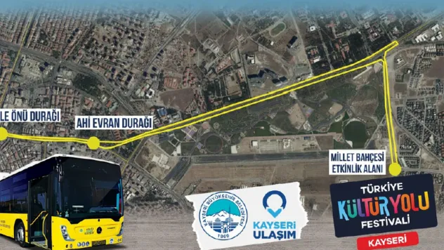 Kayseri'de bir hafta boyunca Millet Bahçesine ulaşım ve müzeler Ücretsiz