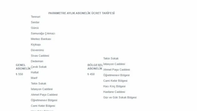 Otopark ücretleri zamlandı