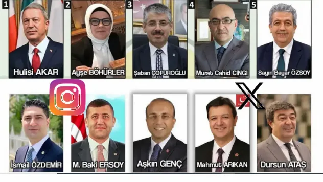 Kayseri Milletvekillerinin Sosyal Medya Karneleri