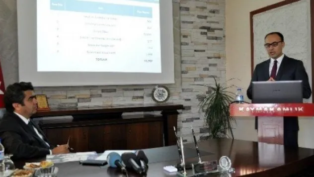 Kayseri Valisi Orhan Düzgün Pınarbaşı'nda 