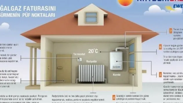 Kayserigaz'dan Cep Dostu Öneriler 