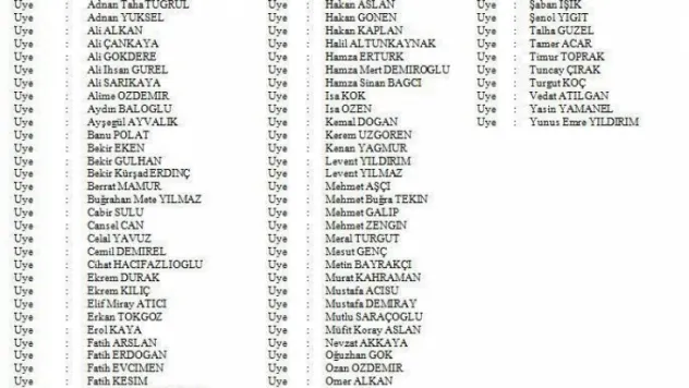 Kayserili İş İnsanı Demirel MHP Ankara Yönetiminde