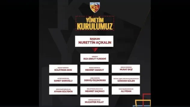Kayserispor'da görev dağılımı yapıldı