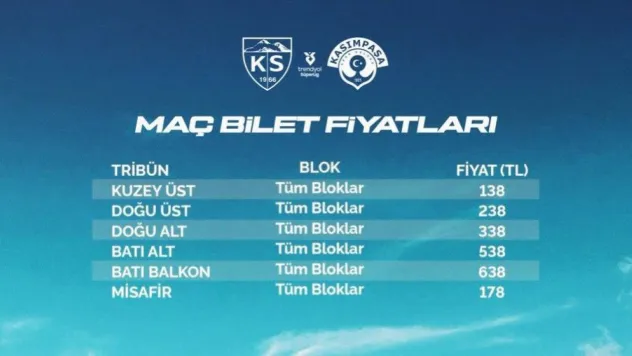 Kayserispor – Kasımpaşa maç biletleri satışa çıktı