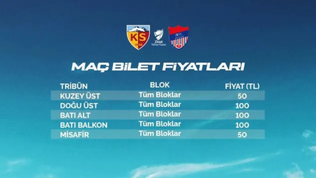 Kayserispor - Niğde Belediyesi Türkiye Kupası maçının biletleri satışa çıktı