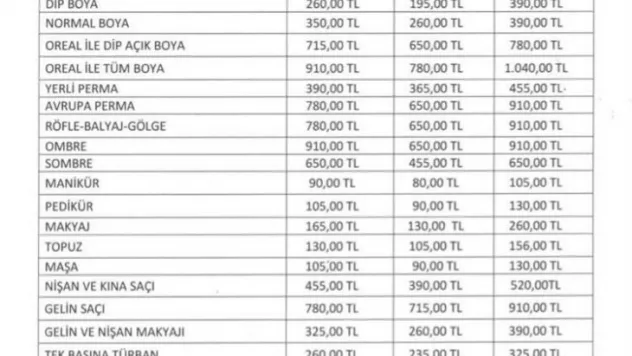 Kuaför ve berber tarifeleri zamlandı