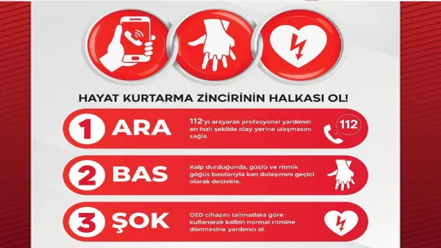 Sağlık Bakanlığından 'Hayat Kurtarma Zinciri' çağrısı