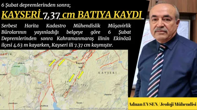 Yazarımız Adnan Evsen'in 'Kayseri'nin deprem kayması' açıklaması ulusal televizyonlarda