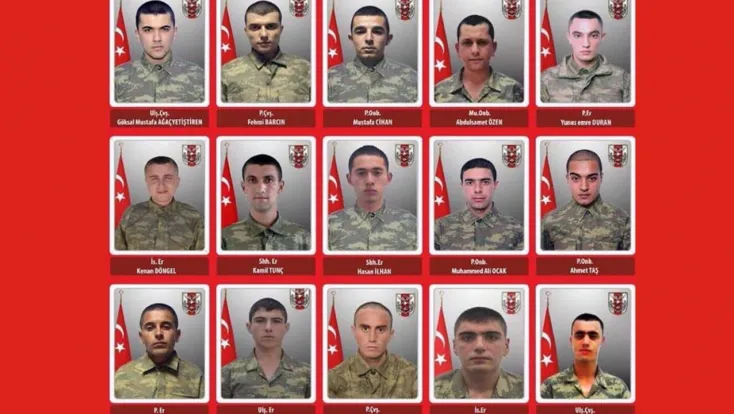 Kayseri’nin kahraman evlatları (17 Aralık Şehitleri)