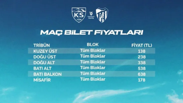 Kayserispor - Kocaelispor maçının biletleri satışa çıktı