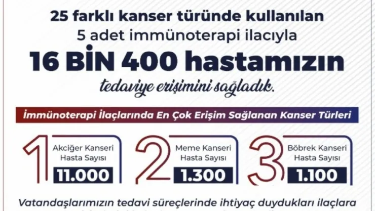 16 bin 400 kanser hastası İmmünoterapi'den faydalandı