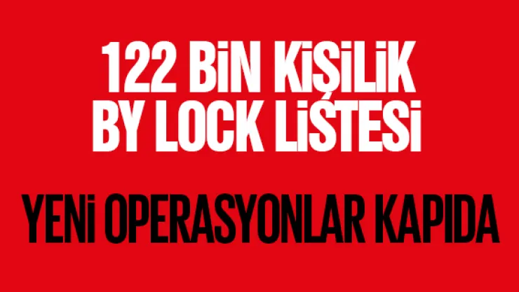 122 BiN KiŞiLiK BY LOCK LiSTESi