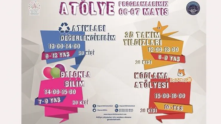 Büyükşehir'den bilimsel hafta sonu