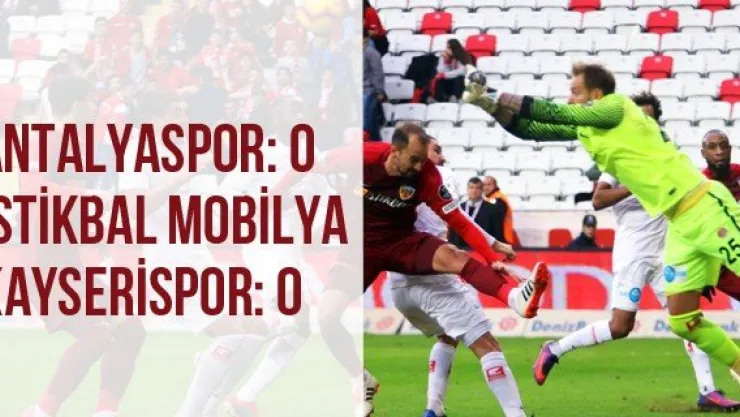 Antalyaspor: 0 - İstikbal Mobilya Kayserispor: 0