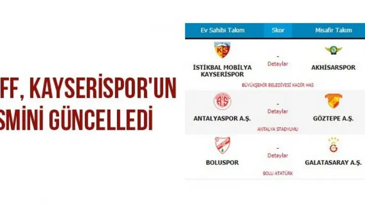 TFF, Kayserispor'un İsmini Güncelledi