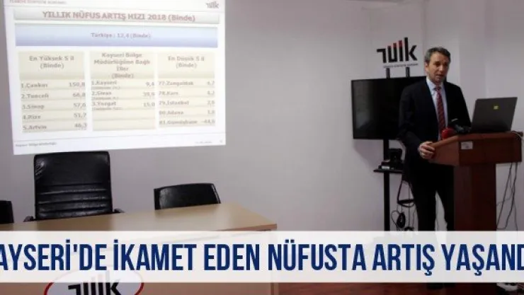 Kayseri'de ikamet eden nüfusta artış yaşandı