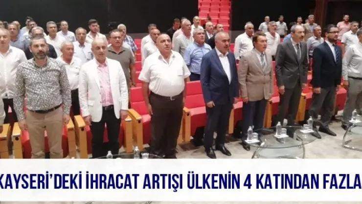 'Kayseri'deki ihracat artışı ülkenin 4 katından fazla'