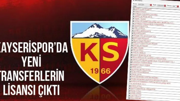 Kayserispor'da yeni transferlerin lisansı çıktı