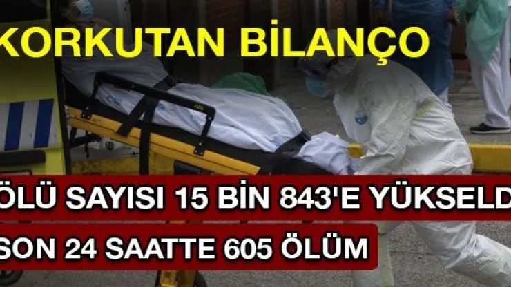 KORKUTAN BİLANÇO