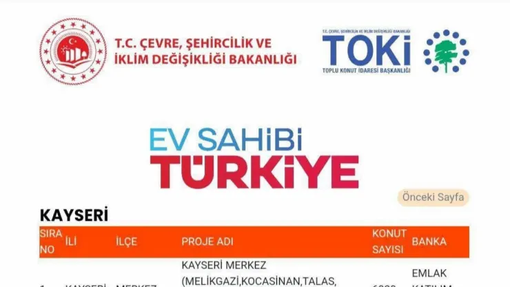 7 bin 562 yeni sosyal konutun ilçe bazlı kontenjanları belli oldu