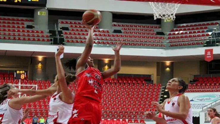 Abdullah Gül Üniversitesi: 80 - Yakın Doğu Üniversitesi: 76