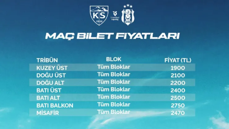Beşiktaş maç biletleri satışa çıktı