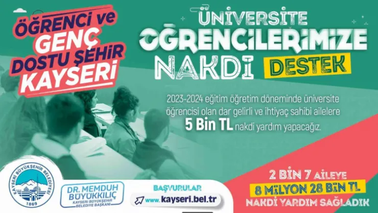 Büyükşehir'den İhtiyaç Sahibi Üniversitelilere Nakit Desteği