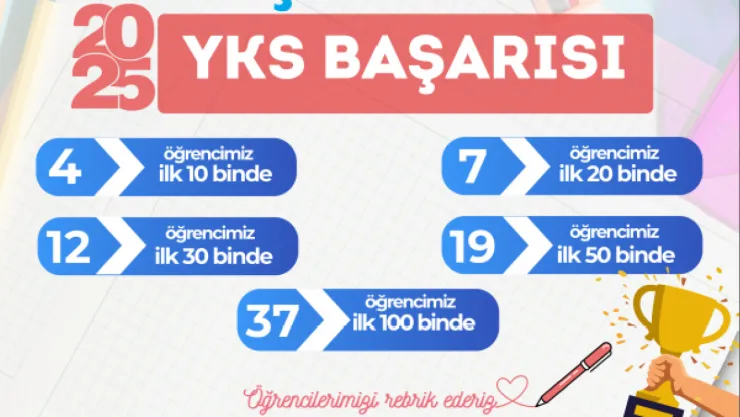 Genç KAYMEK'ten YKS'de Önemli Başarı