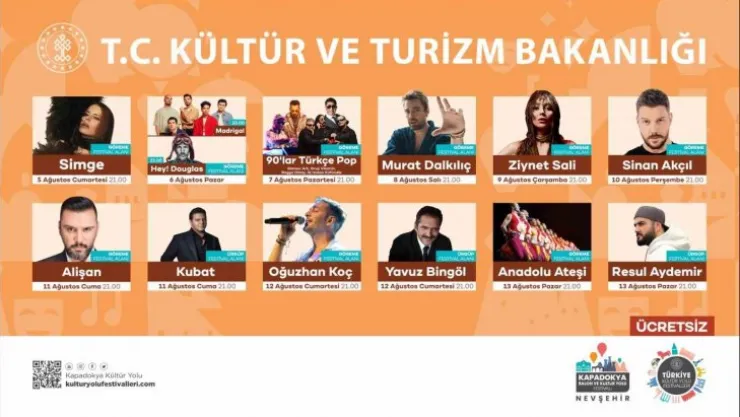 Kapadokya Balon ve Kültür Yolu Festivali 5 Ağustos'ta başlıyor