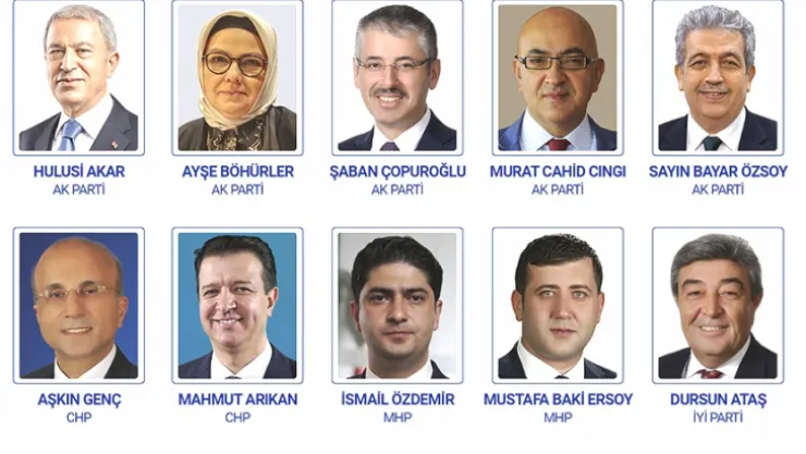 Kayseri Milletvekillerinin Özgeçmişi