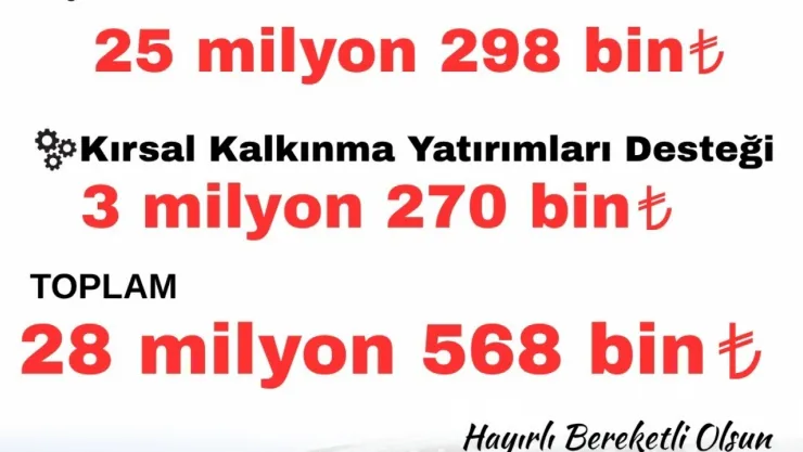 Kayserili çiftçilere 28 milyon 568 bin lira tarımsal destek ödemesi