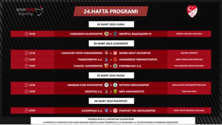 Kayserispor – Fenerbahçe maçı 4 Mart'ta oynanacak